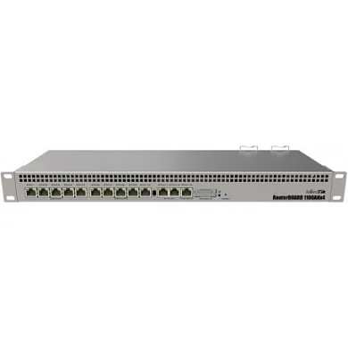 RB1100x4 Mikrotik Маршрутизаторы