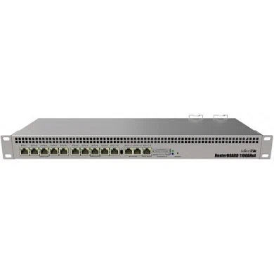 RB1100x4 Mikrotik Маршрутизаторы