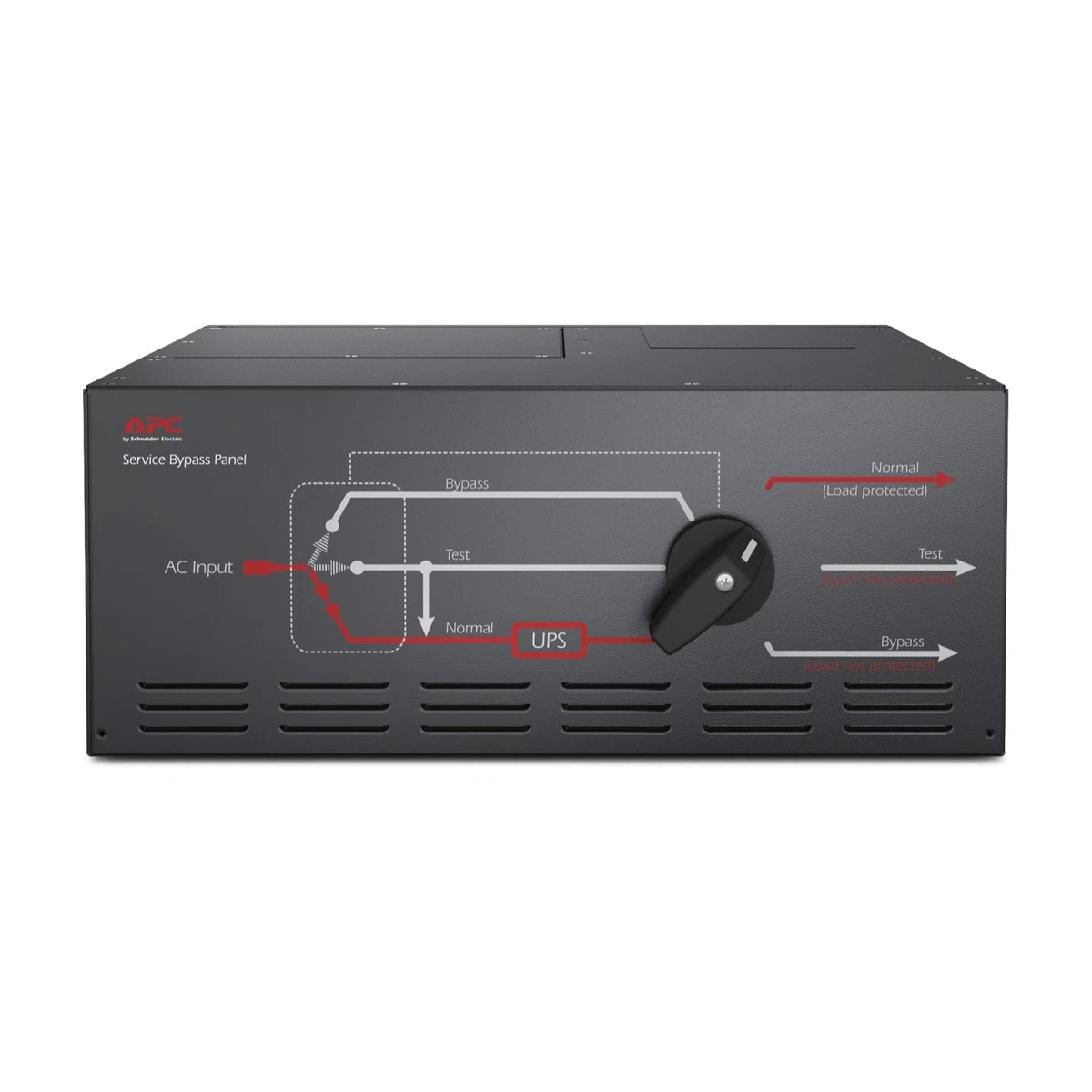 SBP20KRMI4U APC