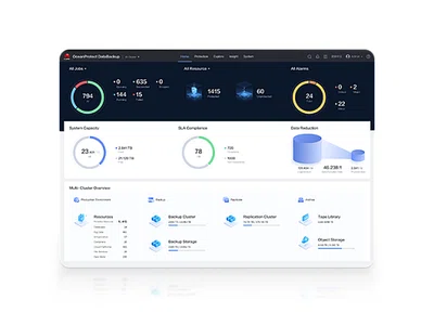 SmartKit Huawei Huawei