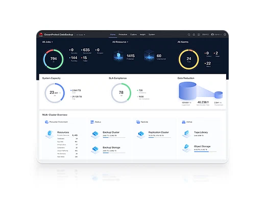SmartKit Huawei Huawei