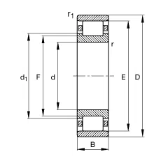 N320-E-M1 FAG
