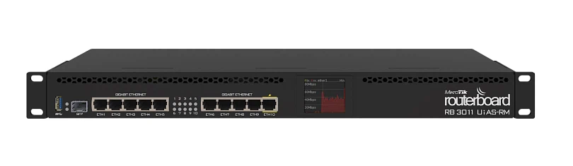 RB3011UiAS-RM Mikrotik Маршрутизаторы