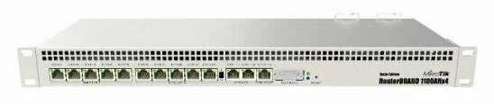 RB1100Dx4 Mikrotik Маршрутизаторы