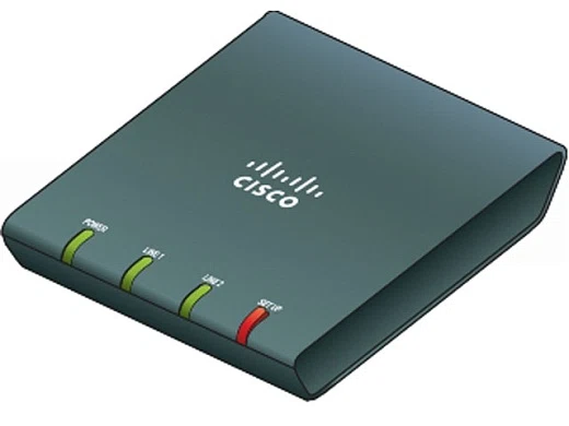 ATA187-I1-A Cisco Опции
