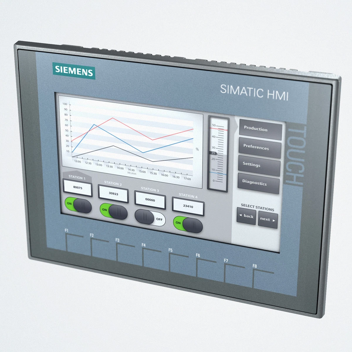 6AV2123-2GB03-0AX0 Siemens