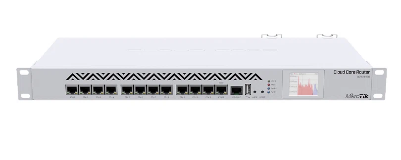 CCR1036-12G-4S Mikrotik Маршрутизаторы
