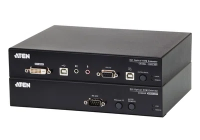 CE680 Aten