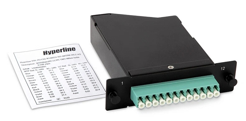 FO-CSS-W120H32-503-1MTPM-12LC-AQ Hyperline