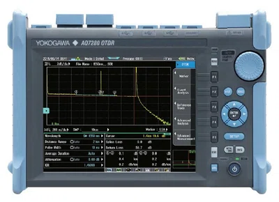 AQ7280+AQ7282A Yokogawa