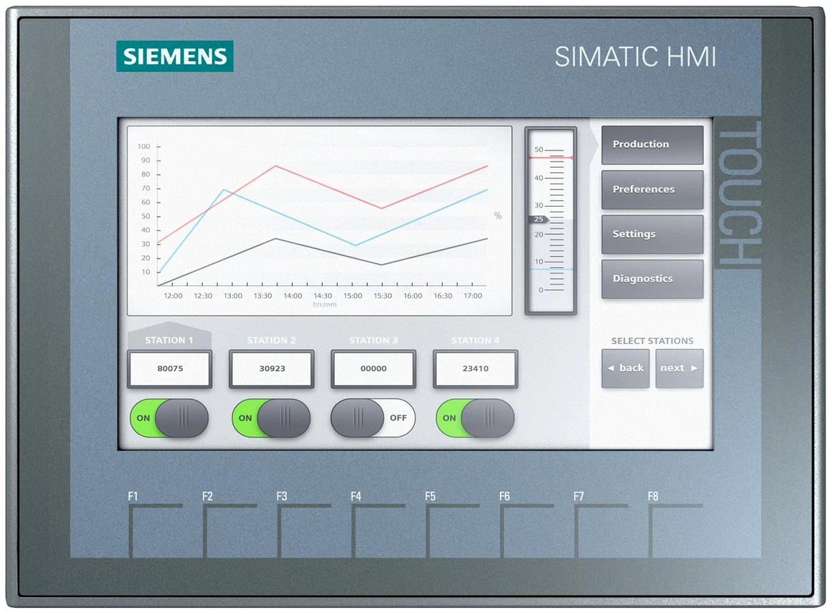6AV2123-2GA03-0AX0 Siemens