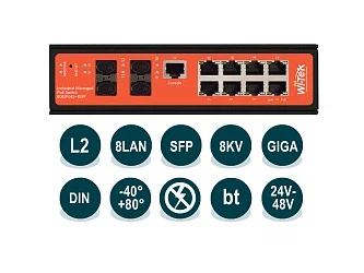 WI-PMS312GF-I (v2) Wi-Tek Коммутаторы