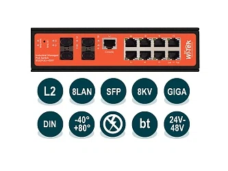 WI-PMS312GF-I (v2) Wi-Tek Коммутаторы