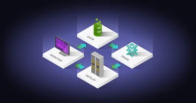Triton NVIDIA Программное обеспечение и лицензии