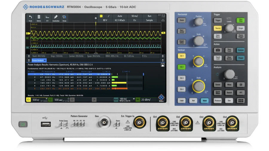 RTM3K-32 Rohde & Schwarz