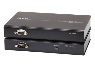 CE620 Aten