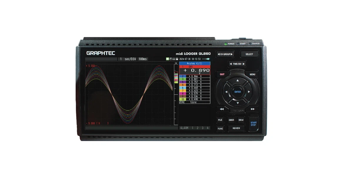 GL860 Graphtec