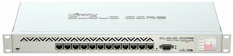 CCR1016-12G Mikrotik Маршрутизаторы