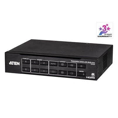 VP2420 Aten